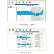 software di analisi edan sa-10