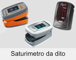 Saturimetro da dito